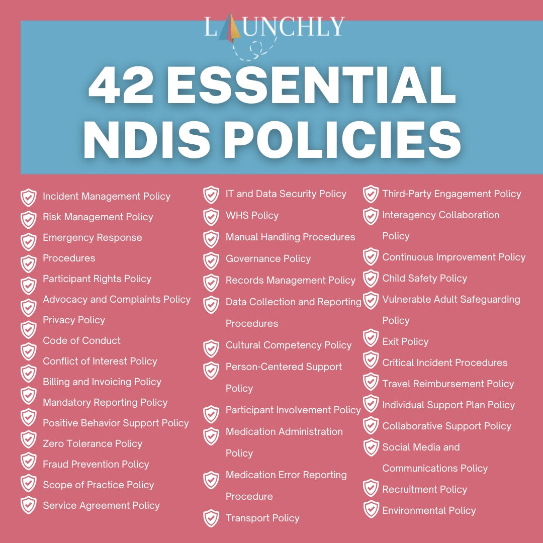 NDIS Growth Policy & Procedure Bundle