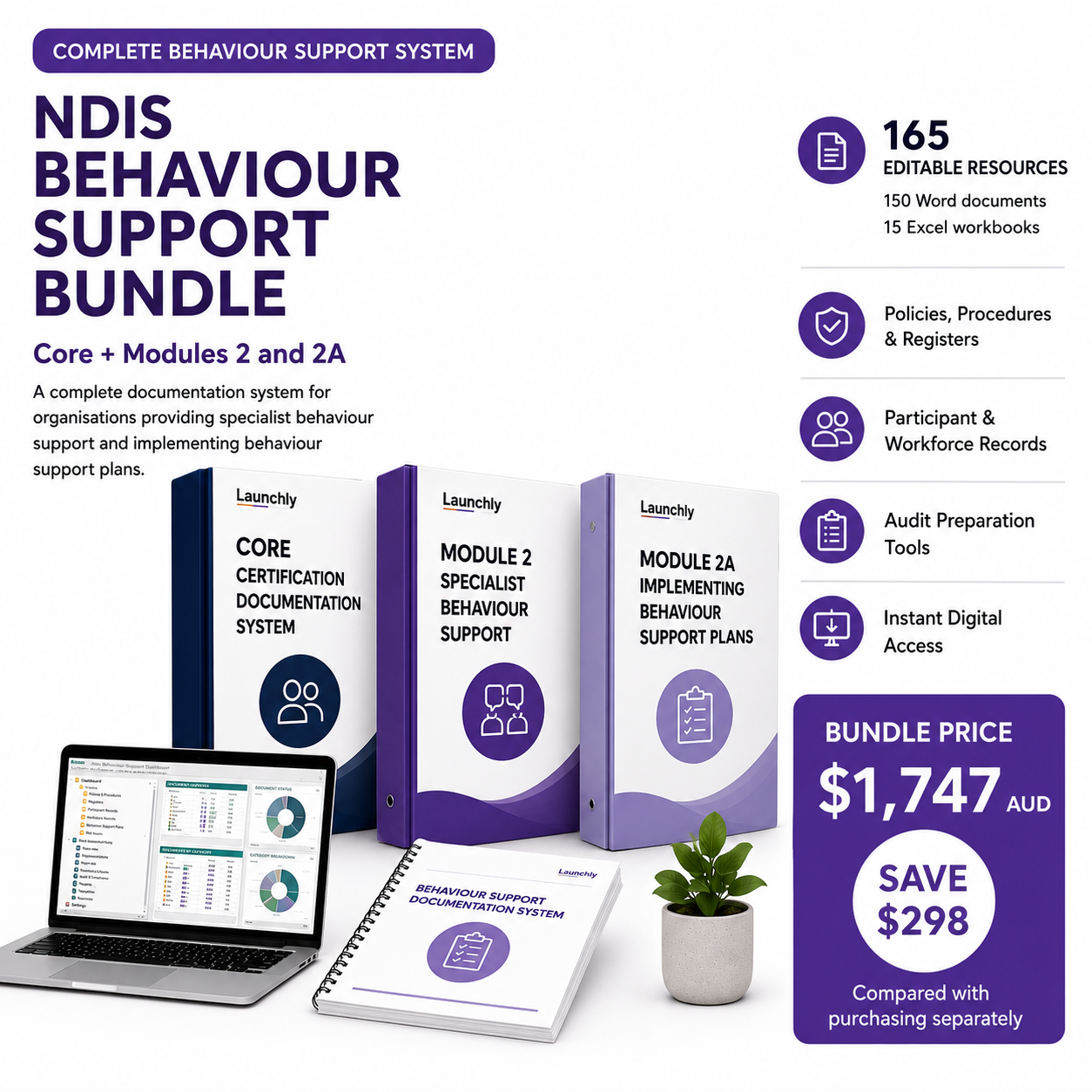 NDIS Behaviour Support Documentation Bundle — Core + Modules 2 and 2A