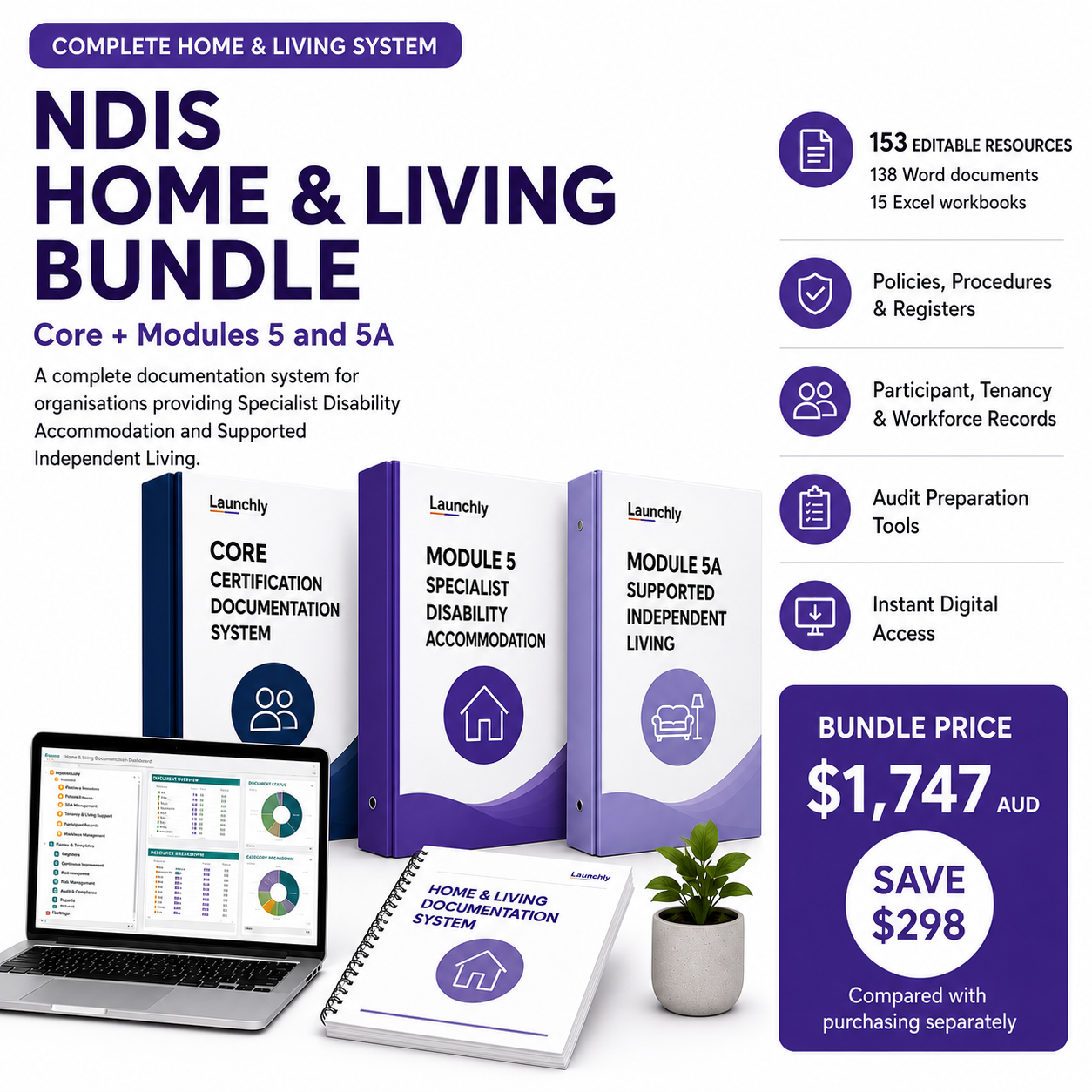 NDIS Home & Living Documentation Bundle — Core + Modules 5 and 5A