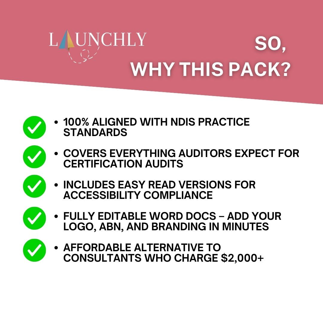 Psychology Policy Procedure Bundle – NDIS Certification