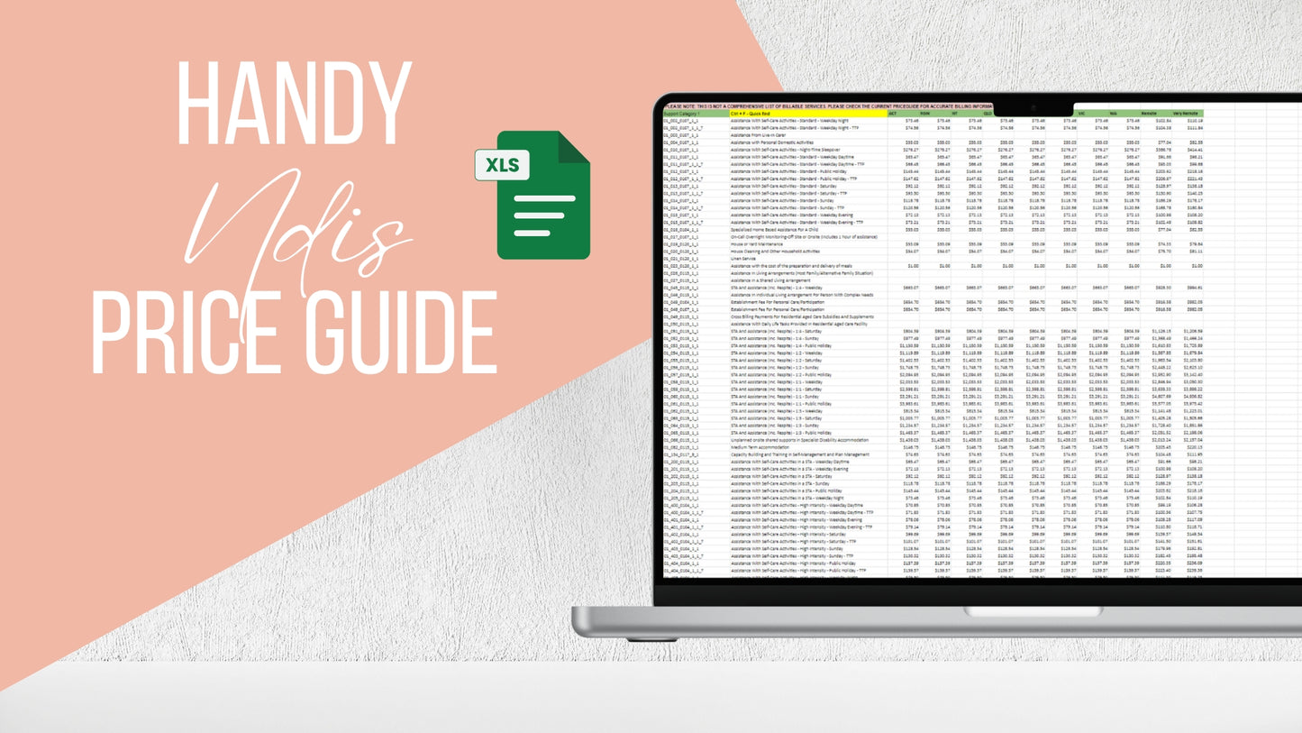 NDIS Sole Trader Client and business bookkeeping google sheet template